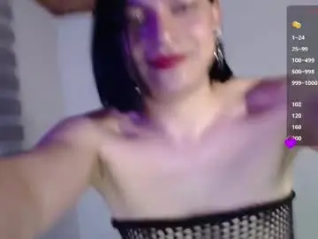 Chaturbate Live Sex of malasexychick