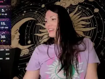 Chaturbate Private Sex Chat of m0llyp0ppins