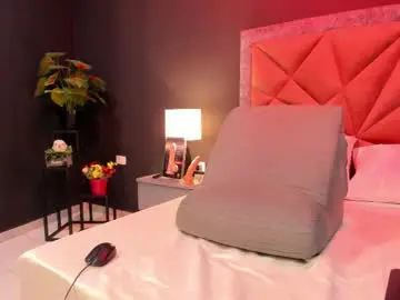 Chaturbate Live Sex of mia_milff