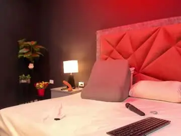 Chaturbate Free Live Porn of mia_milff