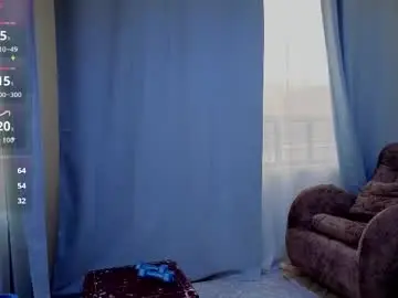 Chaturbate Best live sex cam show of scarlett_fire5