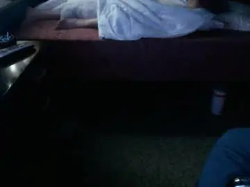 Chaturbate Sex Chat of sweetman4a