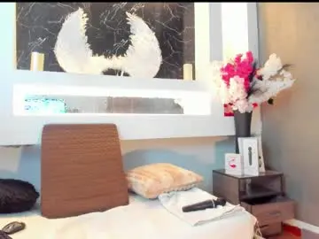 Chaturbate Sex Chat of cinthya_mjs