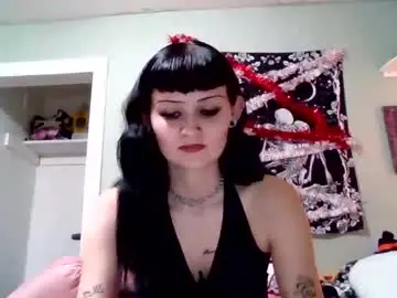 Chaturbate Sex Cam of killakat21