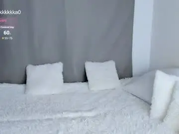 Chaturbate Sex Chat of veronikkkkkkka