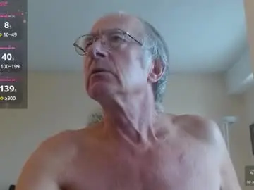 Chaturbate Free Porn Cam of anax69