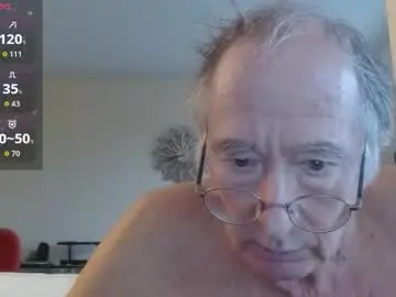 Chaturbate Live Porn of anax69