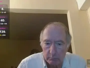 Chaturbate Free Porn Cam of anax69