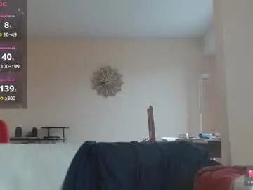 Chaturbate Best live sex cam show of anax69