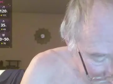 Chaturbate Adult Webcams of anax69