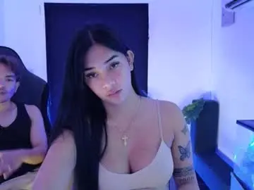 Chaturbate Private Sex Chat of asianmarkxxx69