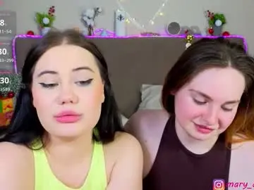 Chaturbate Nude Webcam of salviaray