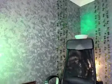 Chaturbate Adult Webcam of alex__sweet