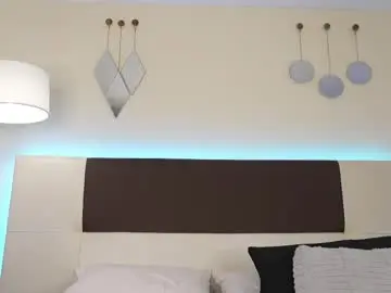 Chaturbate Adult Webcam of danteestone