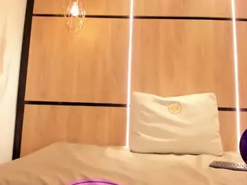 Chaturbate Adult Webcams of charlotte_colee