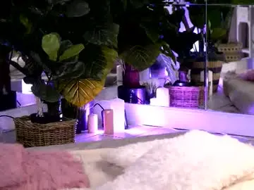 Chaturbate Free Porn Cam of kellymathews