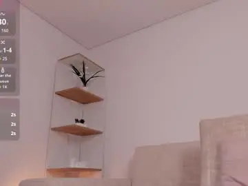 Chaturbate Sex Cam of kittyskirtt