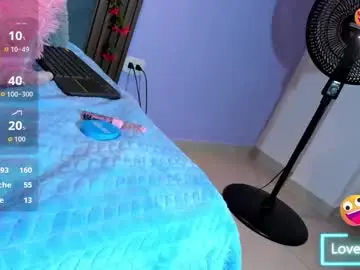 Chaturbate Free Porn Cam of sofy_cutte