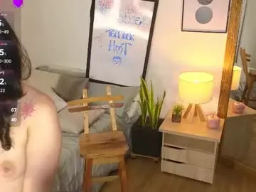 Chaturbate Nude Webcam of chaosdoll__