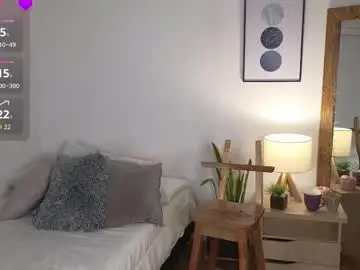 Chaturbate Best Webcam of chaosdoll__