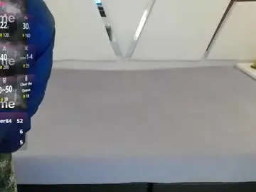 Chaturbate Adult Video Chat of oblivionlove