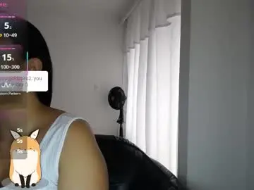 Chaturbate Best Webcam of tiffany___pink