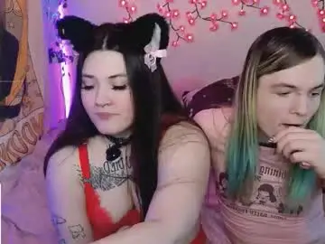 Chaturbate Live Porn of sweet4t