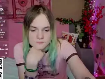 Chaturbate Private Sex Chat of sweet4t