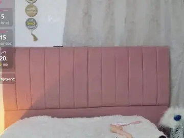 Chaturbate Live Porn of sukilove18