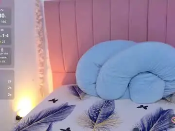 Chaturbate Free Porn Cam of sukilove18