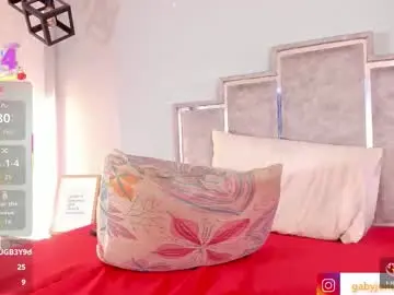 Chaturbate Best Webcam of gabyyjones