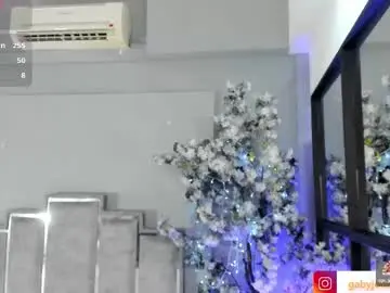 Chaturbate Adult Webcams of gabyyjones