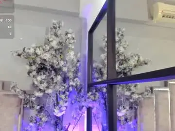 Chaturbate Sex Chat of gabyyjones