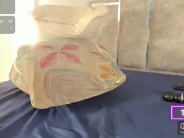 Chaturbate Nude Webcam of gabyyjones