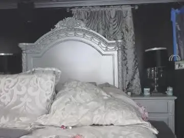 Chaturbate Best Webcam of lilahxxxaxel