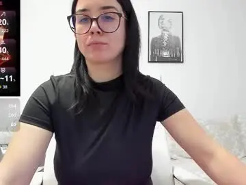 Chaturbate Sex Cam of anayscaandy