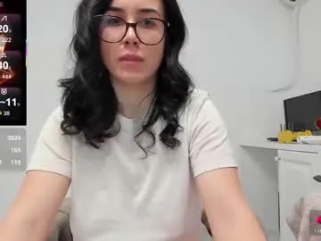 Chaturbate Adult Webcams of anayscaandy