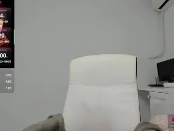 Chaturbate Adult Video Chat of anayscaandy