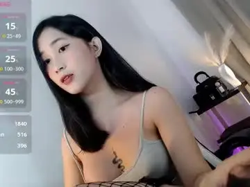 Chaturbate Adult Webcam of classy_mikah