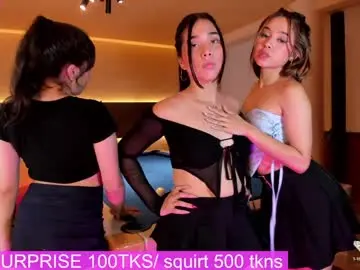 Chaturbate Private Sex Chat of cyanide_candys