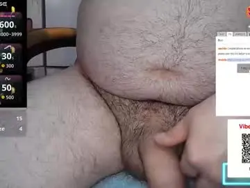 Chaturbate Best Webcam of jhonlujuria