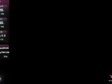 Chaturbate Adult Webcam of mary_meys