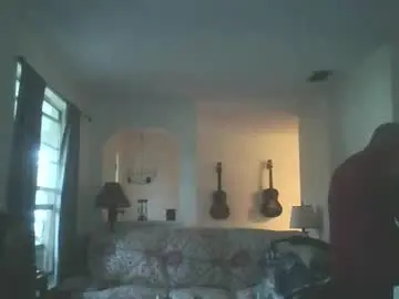 Chaturbate Live Porn of tomcatsawyer