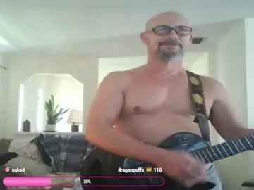 Chaturbate Live Sex of tomcatsawyer