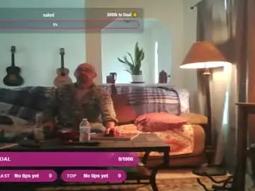 Chaturbate Adult Webcams of tomcatsawyer