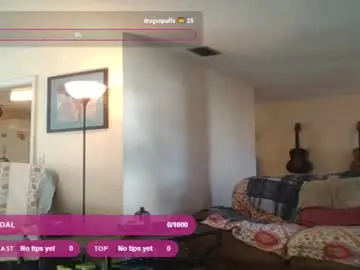 Chaturbate Live Porn of tomcatsawyer