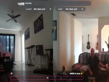 Chaturbate Live Porn of tomcatsawyer