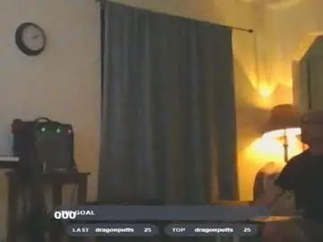 Chaturbate Watch Live Sex Cams of tomcatsawyer