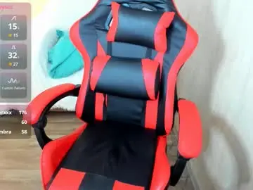 Chaturbate Live Porn of baby_kats