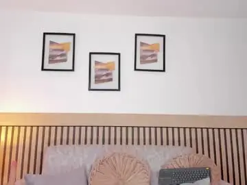 Chaturbate Watch Live Sex Cams of sylvana_cox